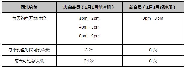 罗马球迷向场地内扔焰火，穆里尼奥示意球迷冷静。